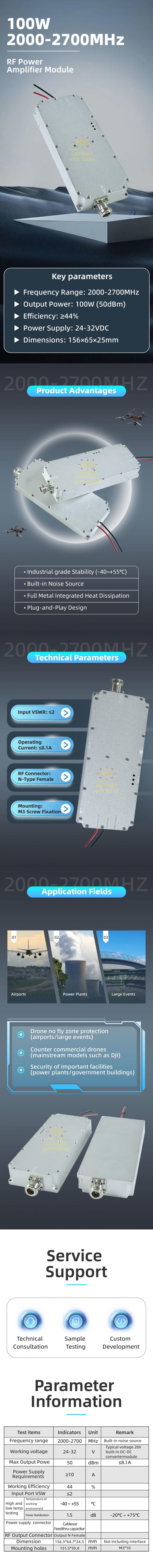 2000–2700MHz 100W GaN RF Power Amplifier Module