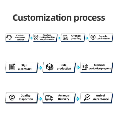 High-Power GaN RF Amplifier Module 6500–7200MHz with 50W Output Power and Customizable Frequency for Anti-Drone Applications