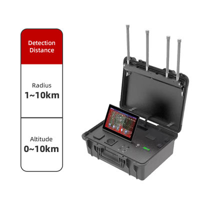 comprar Detector portátil de drones de largo alcance (10 km) con cobertura UAV de banda completa, alertas en tiempo real y diseño duradero y de bajo consumo Fabricación en línea