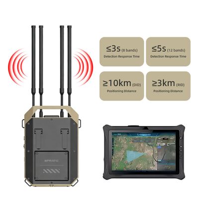 comprar Detector de drones de frecuencia completa de 70M-6.2GHz, posicionamiento y seguimiento a 10 km, captura de rutas de piloto, señal de video FPV, sistema anti-UAV Fabricación en línea
