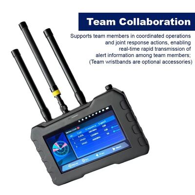 Portable Drone Detector with 70MHz–6.2GHz Full-Band Detection, FPV Live Video Capture, and Real-Time Video Transmission Interception
