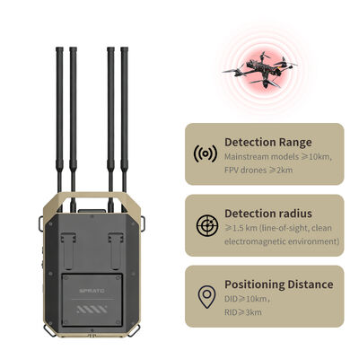 comprar Sistema anti-drones profesional de banda completa 70MHz–6.2GHz | Detector de drones portátil para mochila, despliegue fijo y en vehículos para sistemas de defensa Fabricación en línea