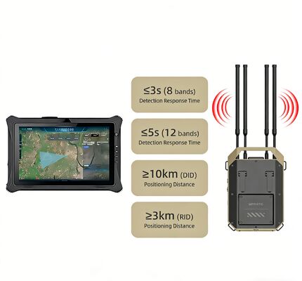 comprar Detector de drones portátil que proporciona soluciones de detección y posicionamiento de UAV para operaciones de seguridad y gestión del espacio aéreo Fabricación en línea