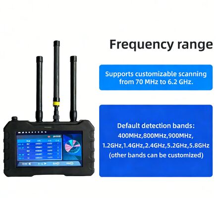 comprar Detector FPV de 70-6200 MHz, Captura de Detección y Transmisión de Video, Sistema Antidron Ladaksy L04, Detector de drones, Sistema de defensa de drones, Sistema de seguridad de drones Fabricación en línea