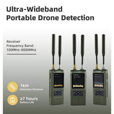 comprar Detector de drones portátil 100-8000MHZ Detección de UAV de espectro completo con captura de video en tiempo real y búsqueda precisa de dirección Fabricación en línea