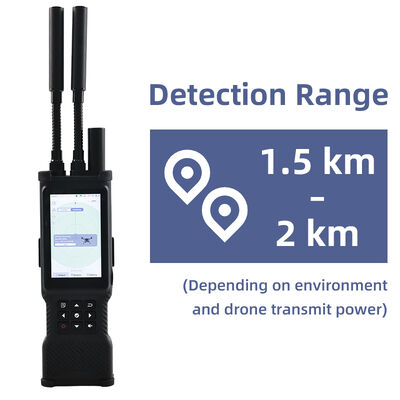comprar Detector de drones portátil con escaneo de 70MHz-6GHz Batería de 8000mAh y rango de detección de 3 km para la aplicación de la ley Fabricación en línea