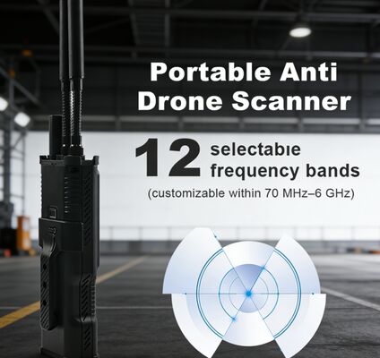 comprar Dispositivo de detección de drones portátil de banda completa (70 MHz ∼6 GHz) con decodificación de identificación remota, análisis de señales FPV, identificación de drones industriales, reconocimiento de señales sospechosas, mapeo GPS y monitoreo del espectro Fabricación en línea