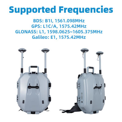 comprar Drone Spoofer Mochila Sistema anti-drone Drone engañando Gnss Spoofer GPS Spoofer Glonass Bds Drone Spoofing Fabricación en línea