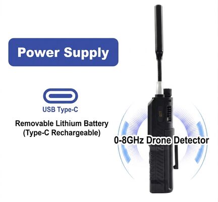 comprar Drone profesional Detector de señal de 0-8 GHz para transmisión analógica OFDM HD FPV y FM con alarma de sonido por vibración y registro de datos incorporado para seguridad aeroportuaria Fabricación en línea