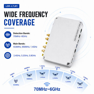 Comprar Modulo de detección de drones 70-6000MHZ 10KM Modulo de reconocimiento de señales RF pasivo para la identificación y seguridad de drones del espacio aéreo a baja altitud Fabricación en línea