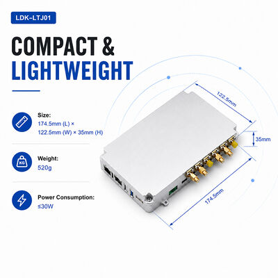 Comprar Módulo de Detección y Análisis de Seguridad de Baja Altitud Todo en Uno Unidad de Computación de RF de Detección Pasiva Integrada Identificación Precisa de Huellas Digitales para DJI/AUTEL/DIY Lógica de API Abierta y Lista Negra/Lista Blanca para Integración Perfecta Fabricación en línea