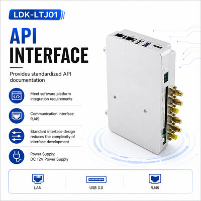 Comprar Módulo de Detección y Análisis de Seguridad de 100MHz-6000MHz, Detección Pasiva, Unidad de Computación RF Integrada, Identificación Precisa de Huellas Digitales para DJI/AUTEL/DIY, API Abierta y Lógica de Lista Negra/Lista Blanca, Módulo Integrado Fabricación en línea